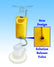 Water / Solution / Shampoo Tank - Yellow